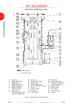 Preview for 12 page of BOC Edwards EO2K Instruction Manual