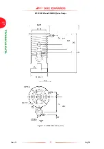 Preview for 20 page of BOC Edwards EO2K Instruction Manual