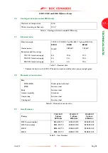 Preview for 21 page of BOC Edwards EO2K Instruction Manual