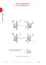 Preview for 28 page of BOC Edwards EO2K Instruction Manual