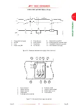 Preview for 31 page of BOC Edwards EO2K Instruction Manual