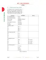 Предварительный просмотр 12 страницы BOC Edwards EXT555H Instruction Manual