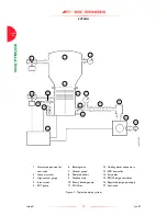 Предварительный просмотр 16 страницы BOC Edwards EXT555H Instruction Manual