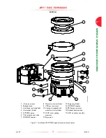 Предварительный просмотр 35 страницы BOC Edwards EXT555H Instruction Manual