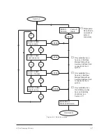 Предварительный просмотр 78 страницы BOC Edwards iL600 Instruction Manual