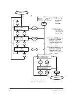 Предварительный просмотр 79 страницы BOC Edwards iL600 Instruction Manual