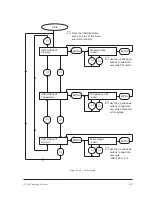 Предварительный просмотр 88 страницы BOC Edwards iL600 Instruction Manual