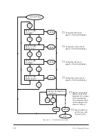 Предварительный просмотр 89 страницы BOC Edwards iL600 Instruction Manual