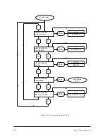 Предварительный просмотр 91 страницы BOC Edwards iL600 Instruction Manual