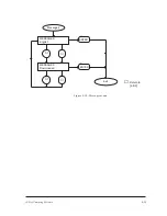 Предварительный просмотр 100 страницы BOC Edwards iL600 Instruction Manual