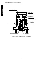 Preview for 23 page of BOC Edwards Seiko Seiki STP-1003 Series Instruction Manual