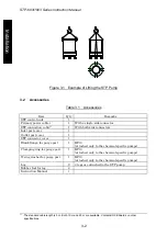 Preview for 25 page of BOC Edwards Seiko Seiki STP-1003 Series Instruction Manual