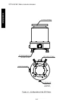 Preview for 27 page of BOC Edwards Seiko Seiki STP-1003 Series Instruction Manual