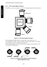 Preview for 33 page of BOC Edwards Seiko Seiki STP-1003 Series Instruction Manual