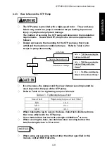 Preview for 34 page of BOC Edwards Seiko Seiki STP-1003 Series Instruction Manual