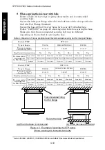 Preview for 35 page of BOC Edwards Seiko Seiki STP-1003 Series Instruction Manual