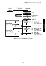 Preview for 65 page of BOC Edwards Seiko Seiki STP-1003 Series Instruction Manual