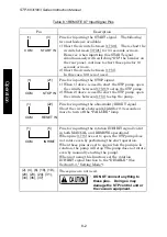 Preview for 67 page of BOC Edwards Seiko Seiki STP-1003 Series Instruction Manual