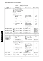 Preview for 91 page of BOC Edwards Seiko Seiki STP-1003 Series Instruction Manual