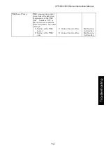 Preview for 94 page of BOC Edwards Seiko Seiki STP-1003 Series Instruction Manual