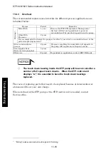 Preview for 103 page of BOC Edwards Seiko Seiki STP-1003 Series Instruction Manual