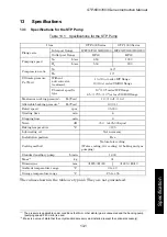 Preview for 107 page of BOC Edwards Seiko Seiki STP-1003 Series Instruction Manual