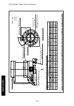 Preview for 108 page of BOC Edwards Seiko Seiki STP-1003 Series Instruction Manual