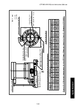 Preview for 109 page of BOC Edwards Seiko Seiki STP-1003 Series Instruction Manual