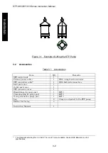 Предварительный просмотр 25 страницы BOC Edwards Seiko Seiki STPH1303C Instruction Manual