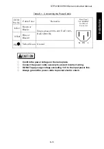 Предварительный просмотр 55 страницы BOC Edwards Seiko Seiki STPH1303C Instruction Manual