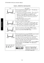 Предварительный просмотр 66 страницы BOC Edwards Seiko Seiki STPH1303C Instruction Manual