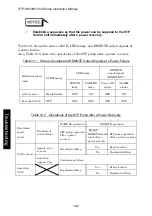 Предварительный просмотр 81 страницы BOC Edwards Seiko Seiki STPH1303C Instruction Manual