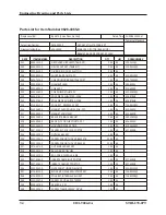 Предварительный просмотр 100 страницы BOC Edwards Temescal SuperSource2 STIH-270-2PT Manual