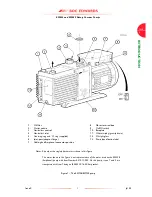 Preview for 9 page of BOC E2M28 Instruction Manual