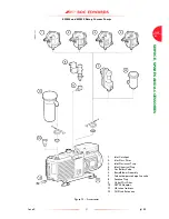 Preview for 47 page of BOC E2M28 Instruction Manual