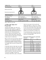 Preview for 10 page of BOC Inverweld 110VRD Operating Manual