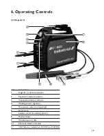 Preview for 15 page of BOC Inverweld 110VRD Operating Manual