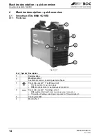 Preview for 14 page of BOC Smootharc Elite MMA 162 VRD Operating Instructions Manual