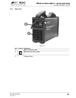 Preview for 15 page of BOC Smootharc Elite MMA 162 VRD Operating Instructions Manual