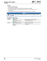 Preview for 36 page of BOC Smootharc Elite TIG 230 AC/DC Operating Instructions Manual