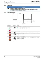 Preview for 38 page of BOC Smootharc Elite TIG 230 AC/DC Operating Instructions Manual