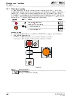 Preview for 40 page of BOC Smootharc Elite TIG 230 AC/DC Operating Instructions Manual