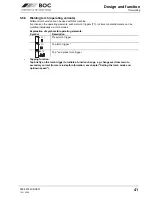 Preview for 41 page of BOC Smootharc Elite TIG 230 AC/DC Operating Instructions Manual