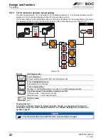 Preview for 42 page of BOC Smootharc Elite TIG 230 AC/DC Operating Instructions Manual