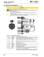 Preview for 52 page of BOC Smootharc Elite TIG 230 AC/DC Operating Instructions Manual