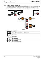 Preview for 54 page of BOC Smootharc Elite TIG 230 AC/DC Operating Instructions Manual