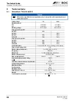 Preview for 64 page of BOC Smootharc Elite TIG 230 AC/DC Operating Instructions Manual