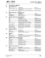 Preview for 65 page of BOC Smootharc Elite TIG 230 AC/DC Operating Instructions Manual