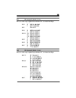 Предварительный просмотр 55 страницы Boca Systems M144PA Manual