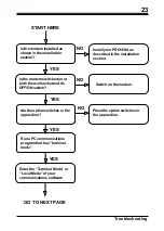 Предварительный просмотр 23 страницы Boca Systems PRO/6 Installation Manual